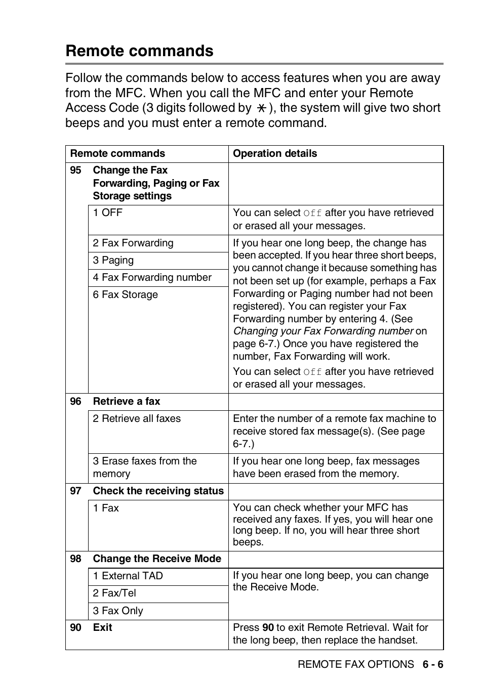 Remote commands, Remote commands -6 | Brother MFC-5440CN User Manual | Page 84 / 211