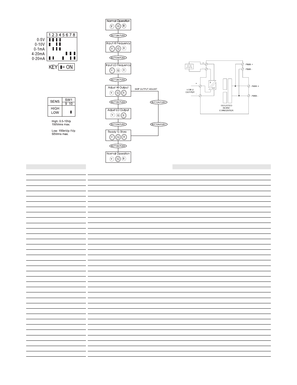 Weidmuller G478 Ultra SlimPak User Manual | Page 2 / 4