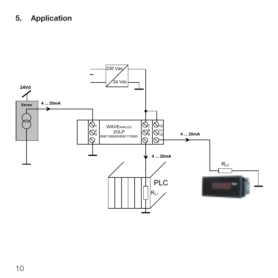 Application | Weidmuller WAVE Analog 2 OLP User Manual | Page 5 / 7