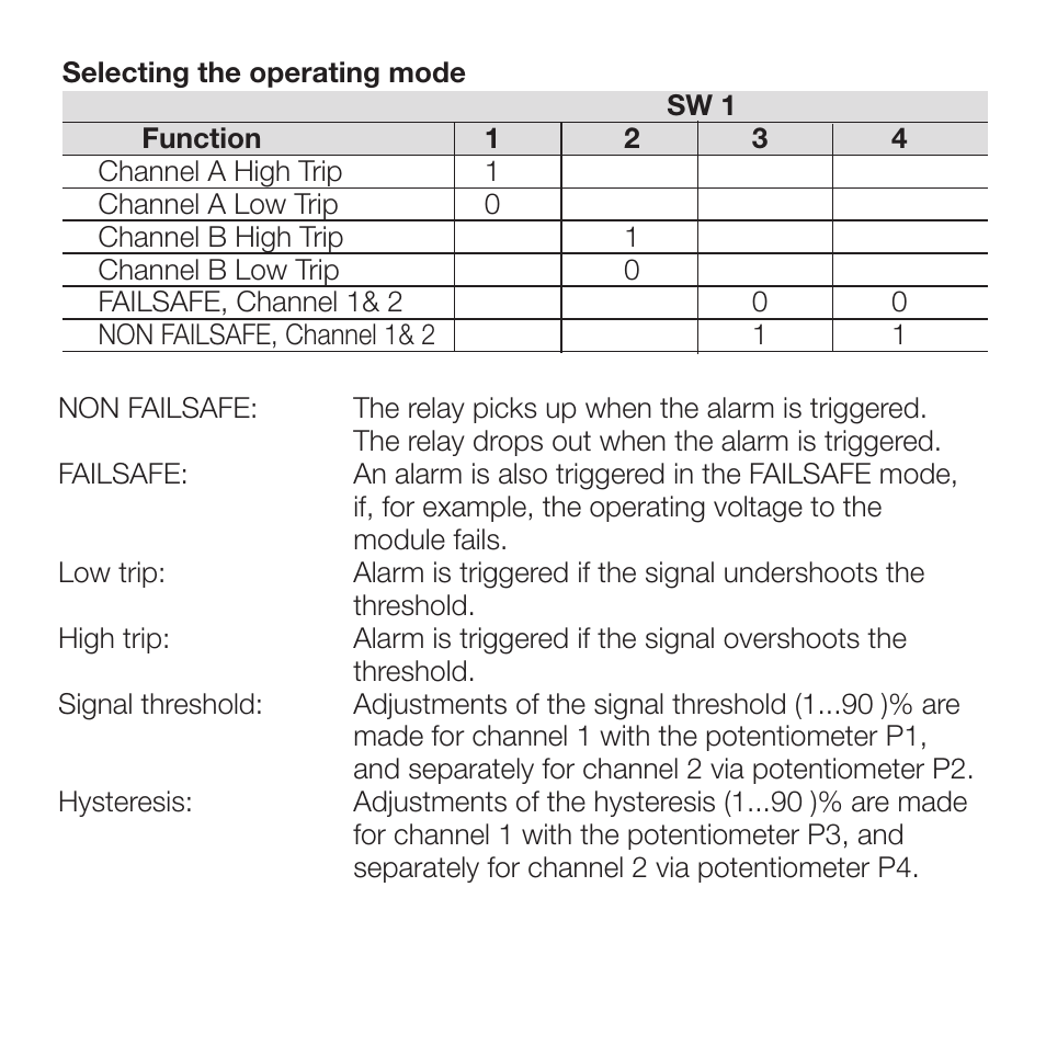 Weidmuller WAVE Analog DC Alarm User Manual | Page 5 / 10