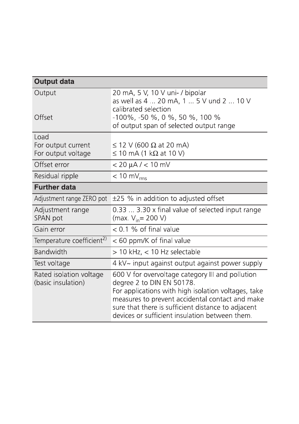 Weidmuller WAVE Analog PRO DC User Manual | Page 14 / 15