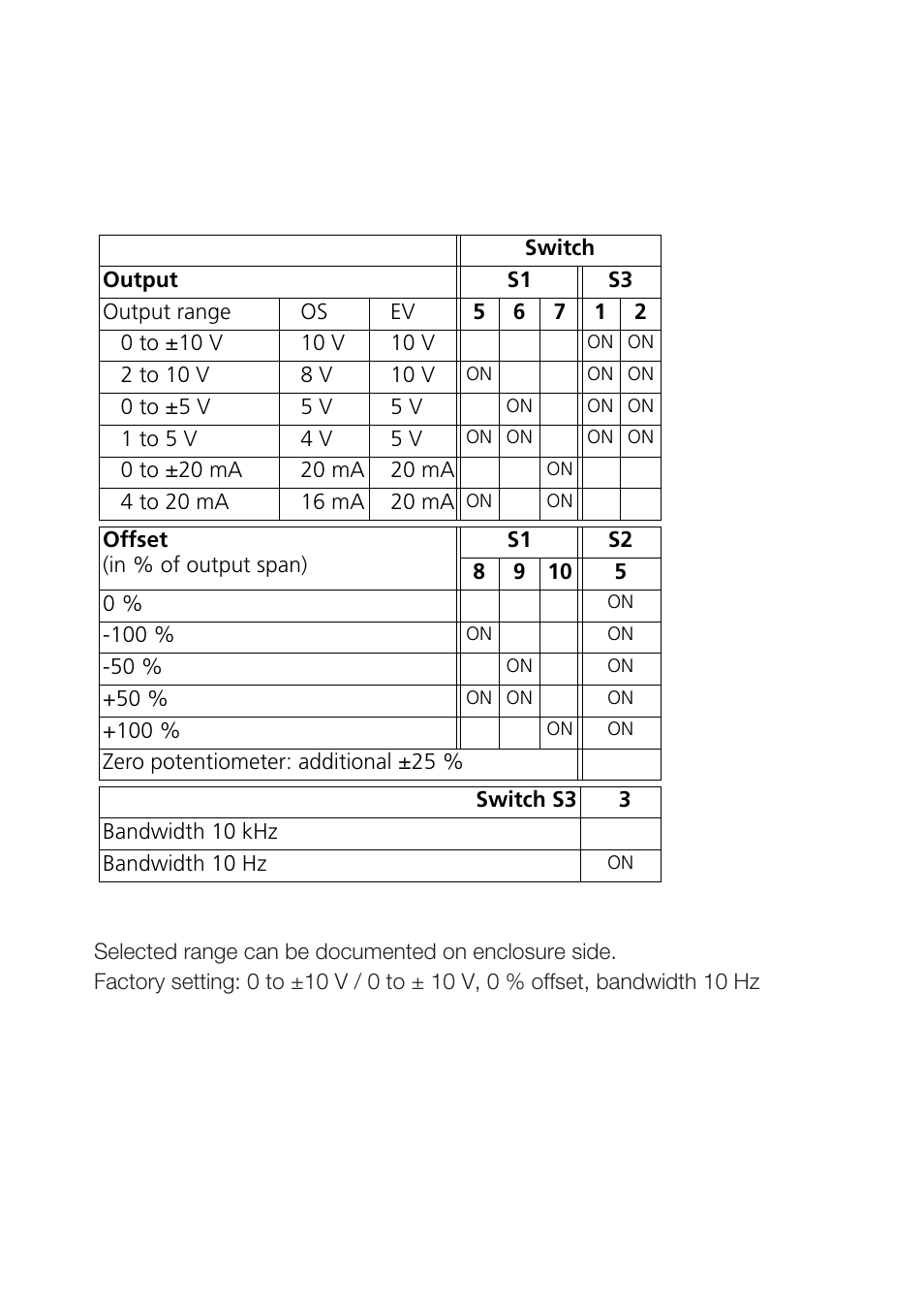 Weidmuller WAVE Analog PRO DC User Manual | Page 6 / 15
