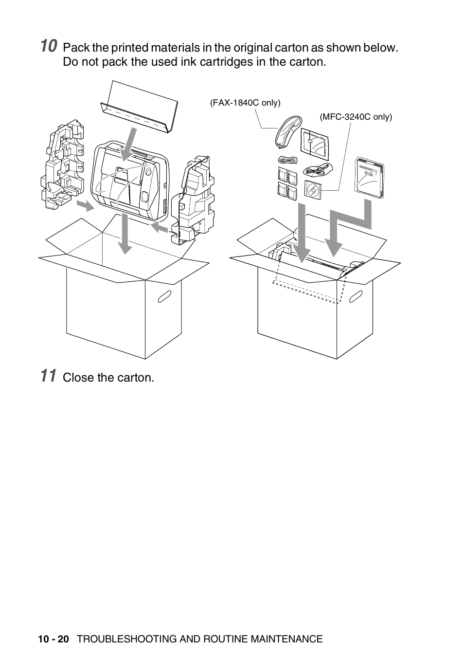 Brother FAX-3240C User Manual | Page 133 / 192