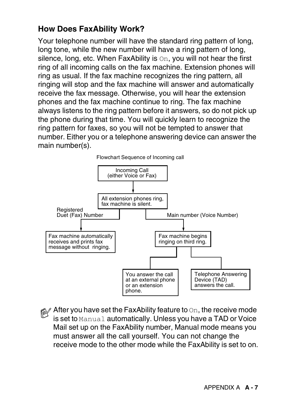 How does faxability work | Brother FAX-3240C User Manual | Page 146 / 192