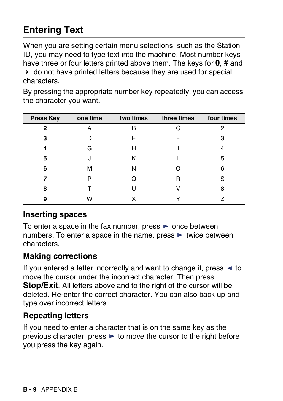 Entering text, Inserting spaces, Making corrections | Repeating letters, Stop/exit | Brother FAX-3240C User Manual | Page 169 / 192