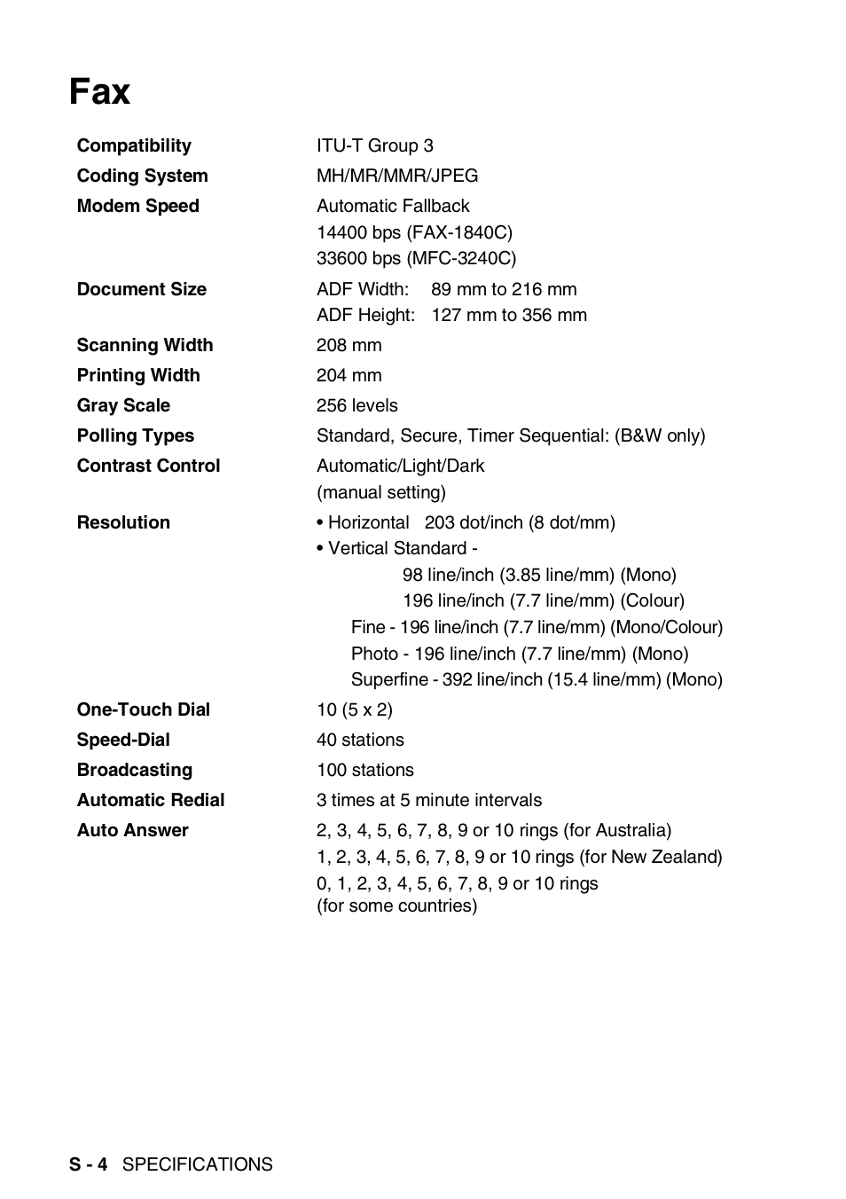 Brother FAX-3240C User Manual | Page 179 / 192