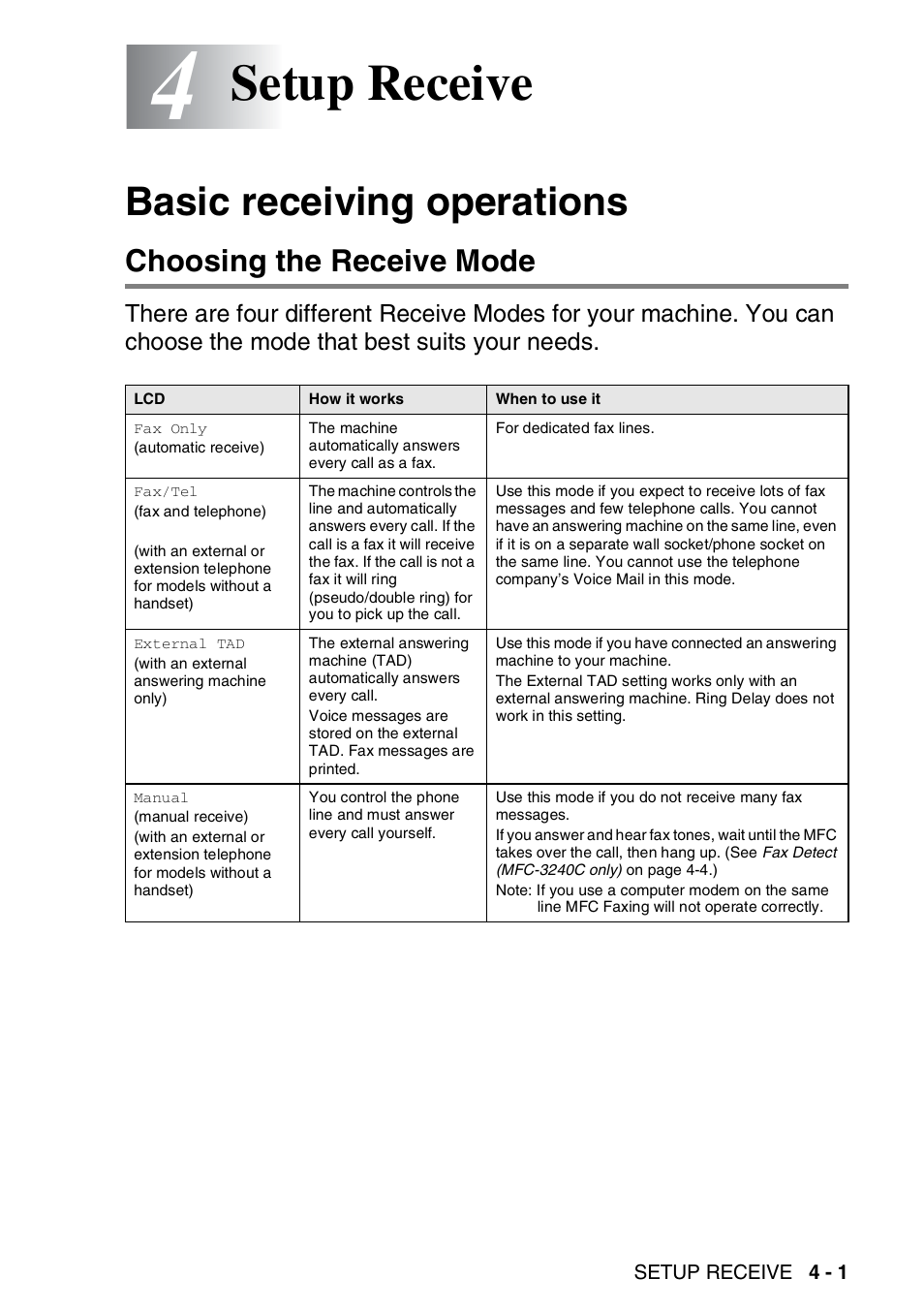 4 setup receive, Basic receiving operations, Choosing the receive mode | Setup receive -1, Basic receiving operations -1, Choosing the receive mode -1, Setup receive | Brother FAX-3240C User Manual | Page 62 / 192