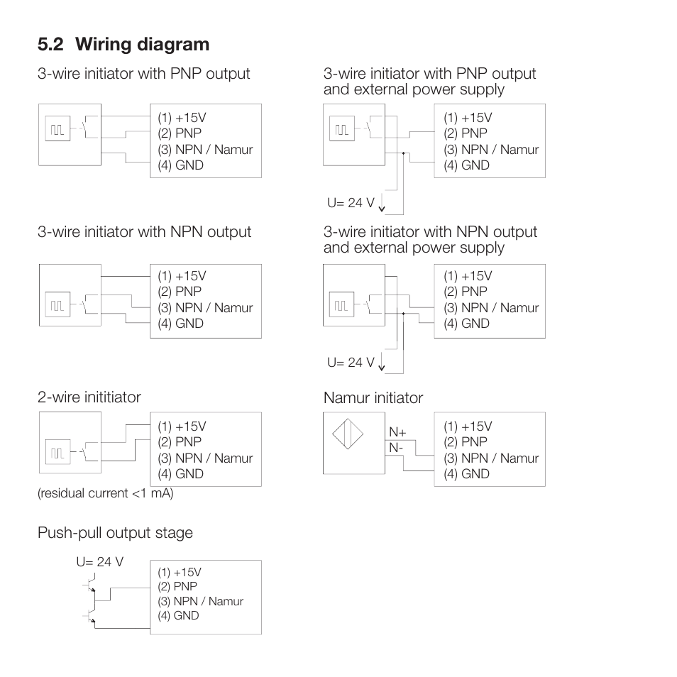 2 wiring diagram | Weidmuller WAVE Analog PRO Frequency User Manual | Page 13 / 15