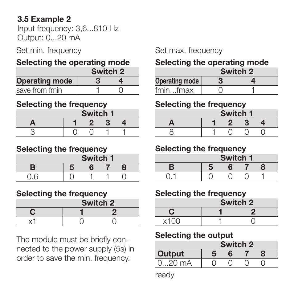 Weidmuller WAVE Analog PRO Frequency User Manual | Page 9 / 15