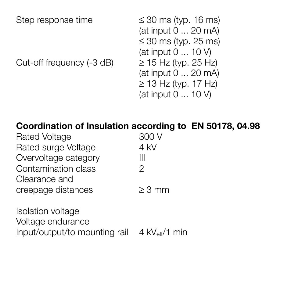 Weidmuller DC/DC CCC DC - with voltage supply on both sides User Manual | Page 6 / 8