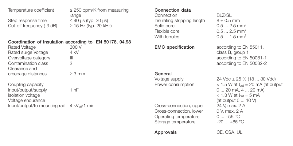 Weidmuller DC/DC CCC HF - with 3 way separation User Manual | Page 4 / 5