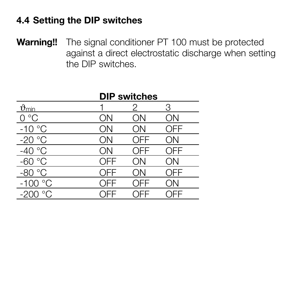 Weidmuller PT 100/3 sig conditioners for current output User Manual | Page 8 / 14