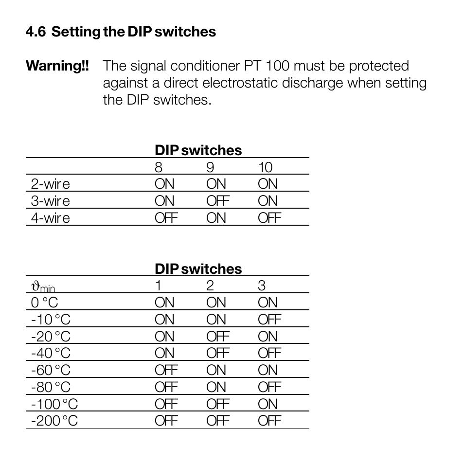 Weidmuller PT 100/4 signal conditioners for current output User Manual | Page 13 / 18