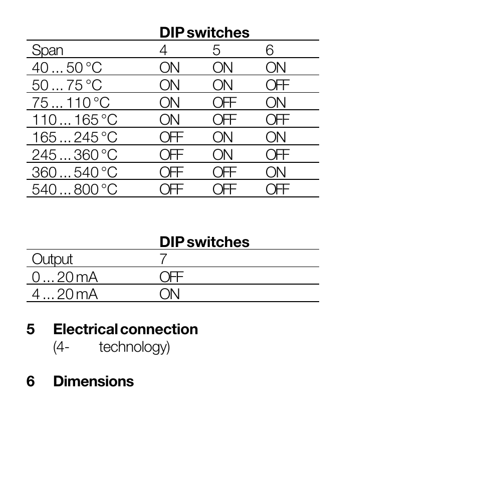 Weidmuller PT 100/4 signal conditioners for current output User Manual | Page 14 / 18