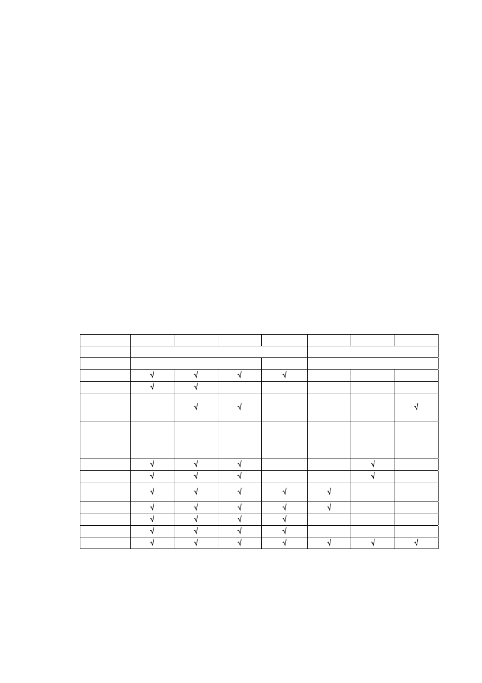 Preface | Brother MFC845CW/665CW User Manual | Page 3 / 5