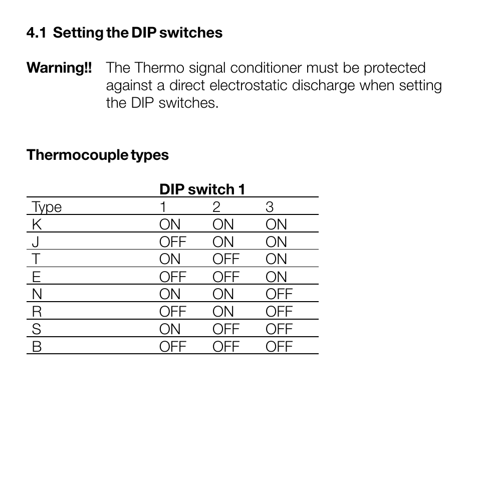 Weidmuller Thermo Signal Conditioners for current & voltage output User Manual | Page 5 / 14