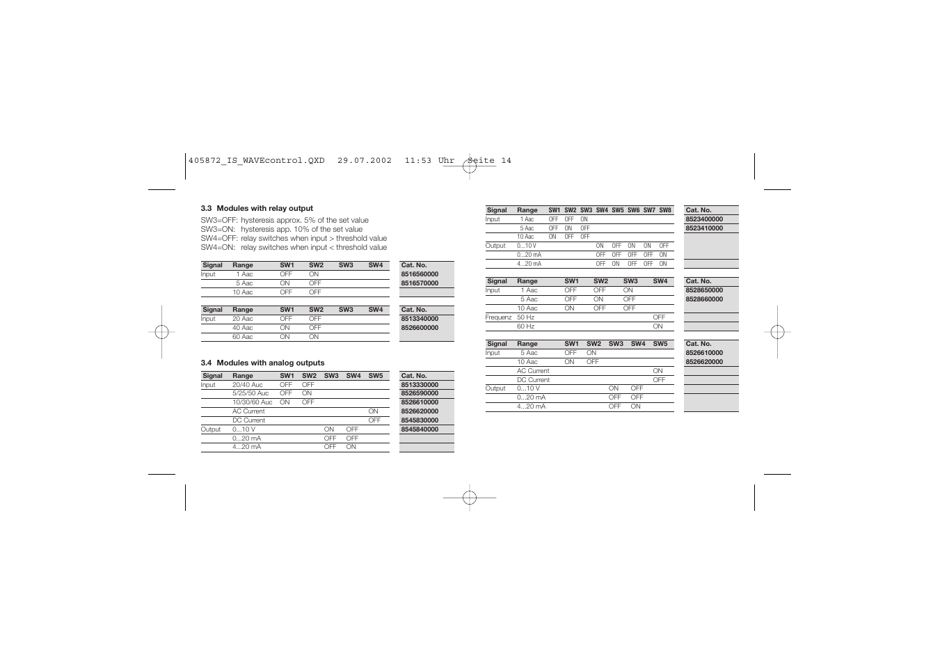 Weidmuller WAVE Control: Current Monitoring Module User Manual | Page 4 / 6