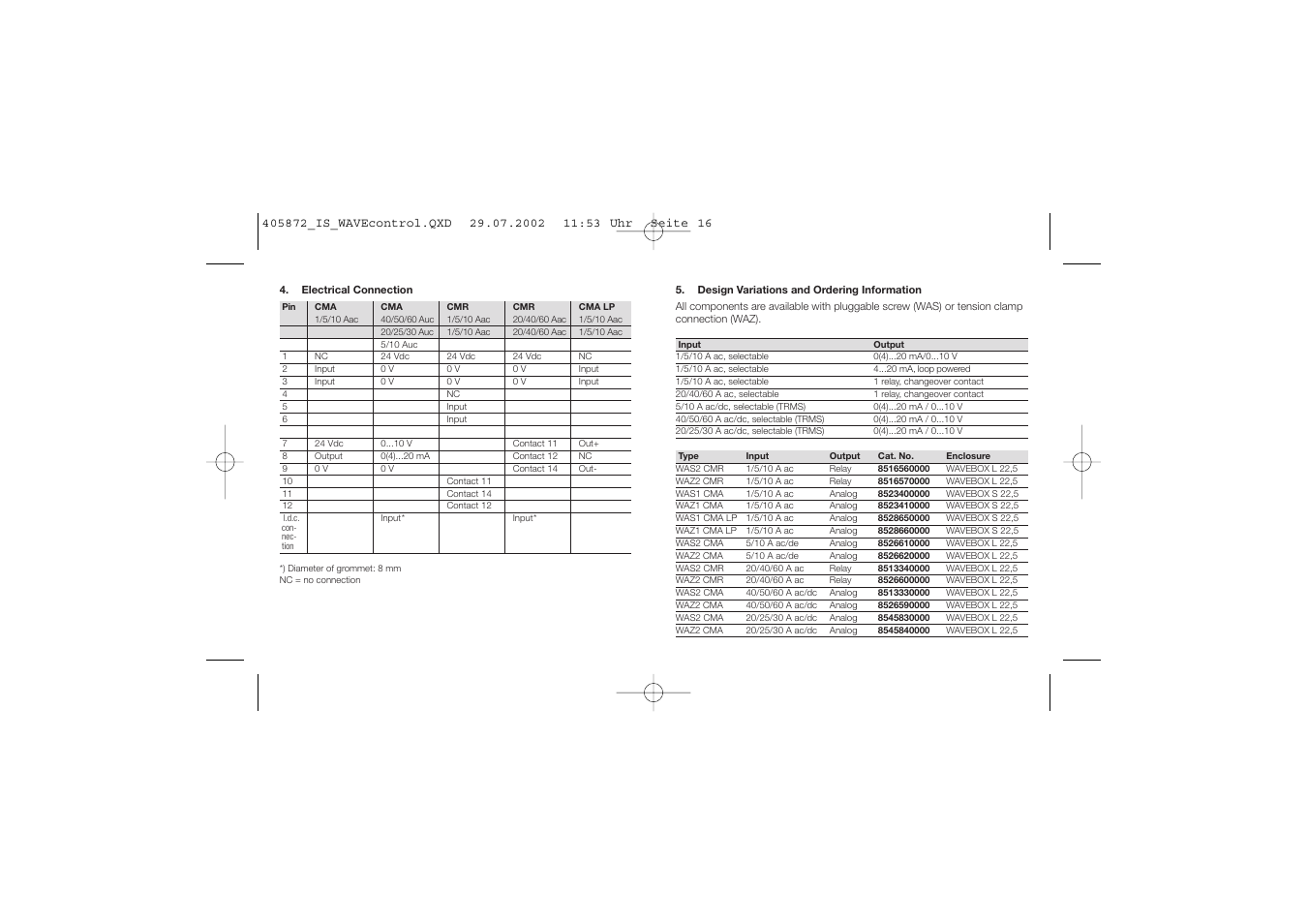 Weidmuller WAVE Control: Current Monitoring Module User Manual | Page 5 / 6