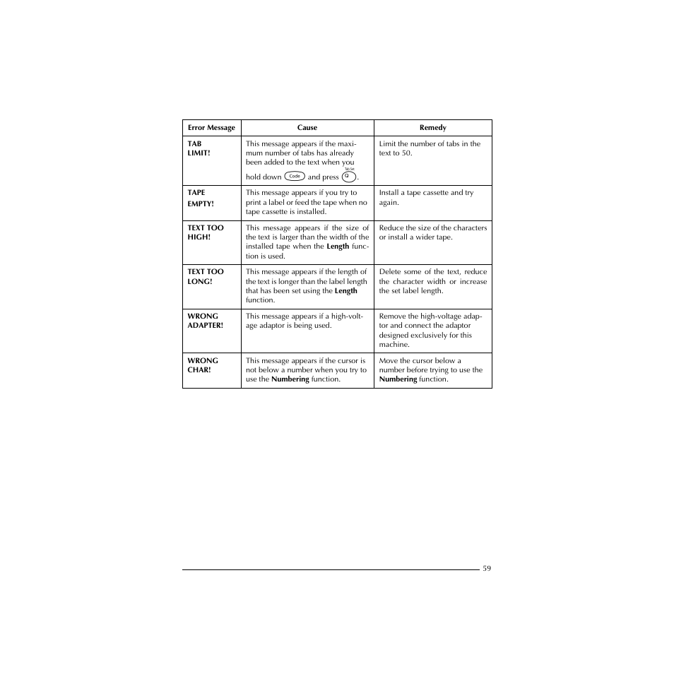 Brother HL-1850 User Manual | Page 63 / 71