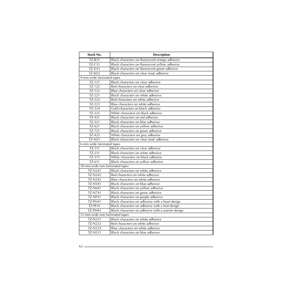 Brother HL-1850 User Manual | Page 66 / 71