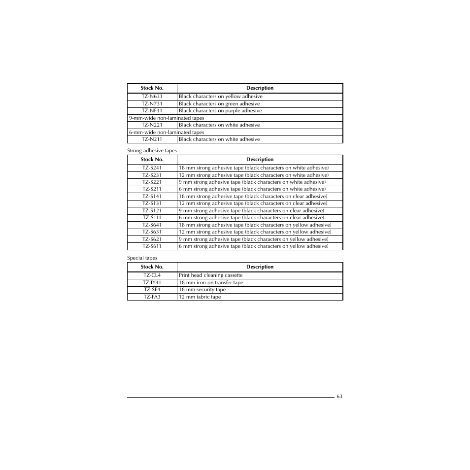 Brother HL-1850 User Manual | Page 67 / 71