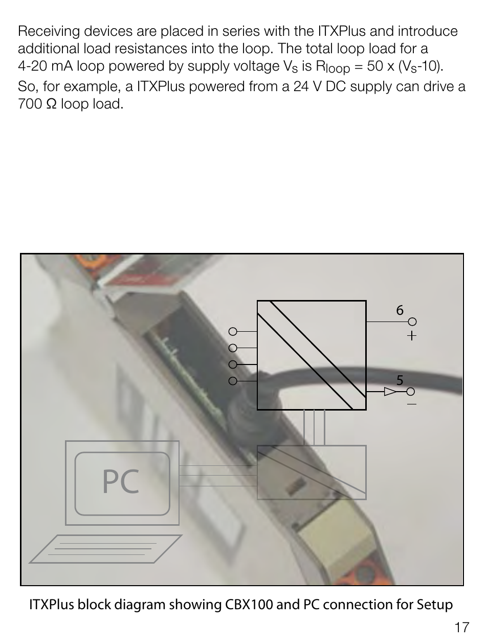 Cbx100 itxplus | Weidmuller ITX+ - Universal signal isolator / amplifier User Manual | Page 17 / 64