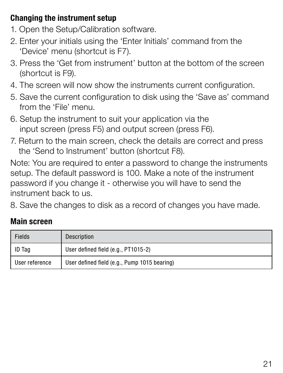 Weidmuller ITX+ - Universal signal isolator / amplifier User Manual | Page 21 / 64