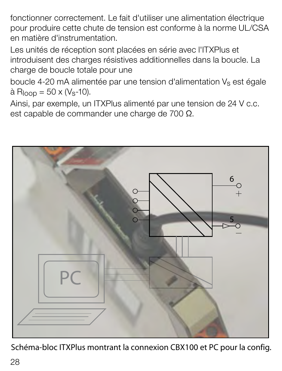 Cbx100 itxplus | Weidmuller ITX+ - Universal signal isolator / amplifier User Manual | Page 28 / 64