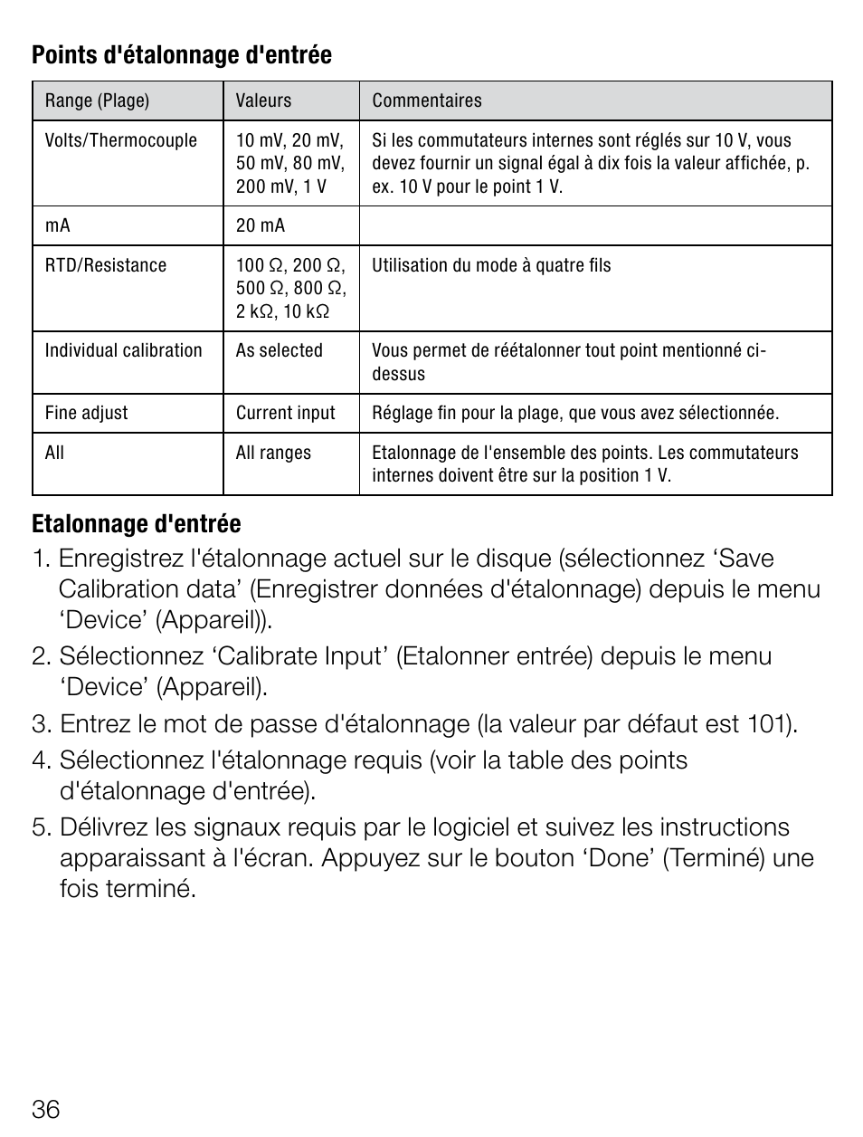 6 points d'étalonnage d'entrée | Weidmuller ITX+ - Universal signal isolator / amplifier User Manual | Page 36 / 64