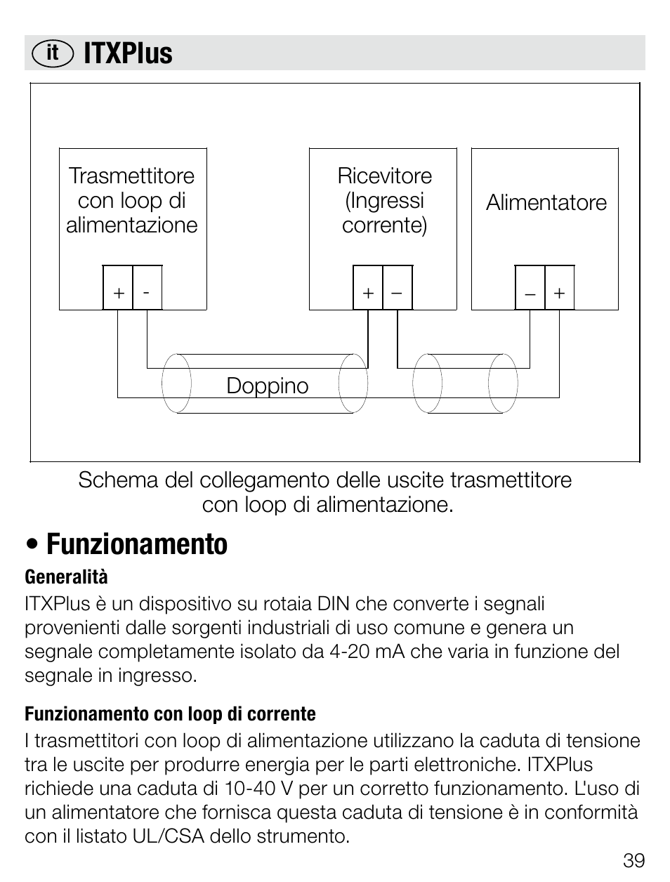 Itxplus • funzionamento | Weidmuller ITX+ - Universal signal isolator / amplifier User Manual | Page 39 / 64