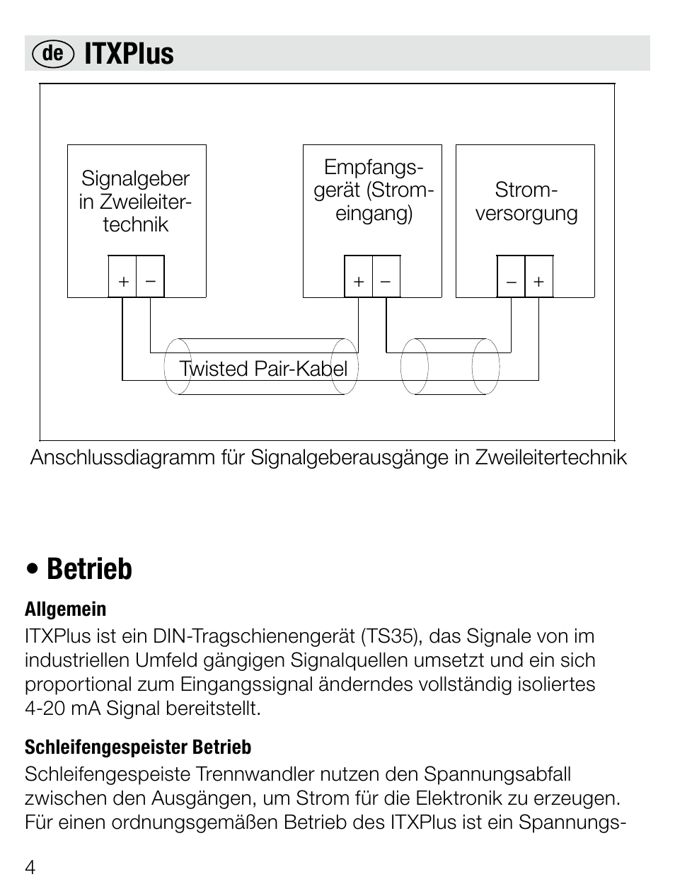 Itxplus • betrieb | Weidmuller ITX+ - Universal signal isolator / amplifier User Manual | Page 4 / 64