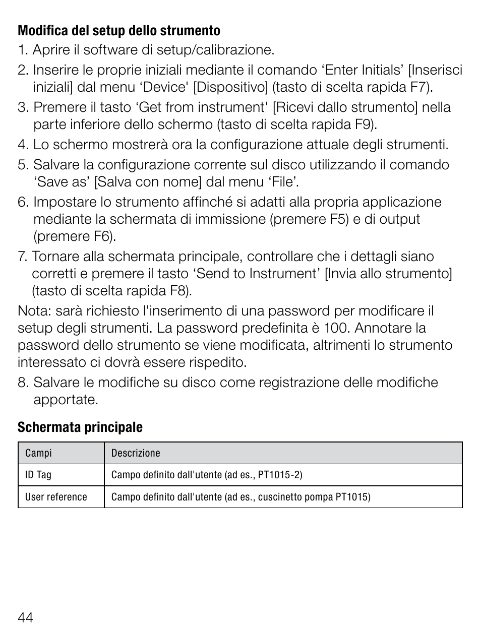 Weidmuller ITX+ - Universal signal isolator / amplifier User Manual | Page 44 / 64