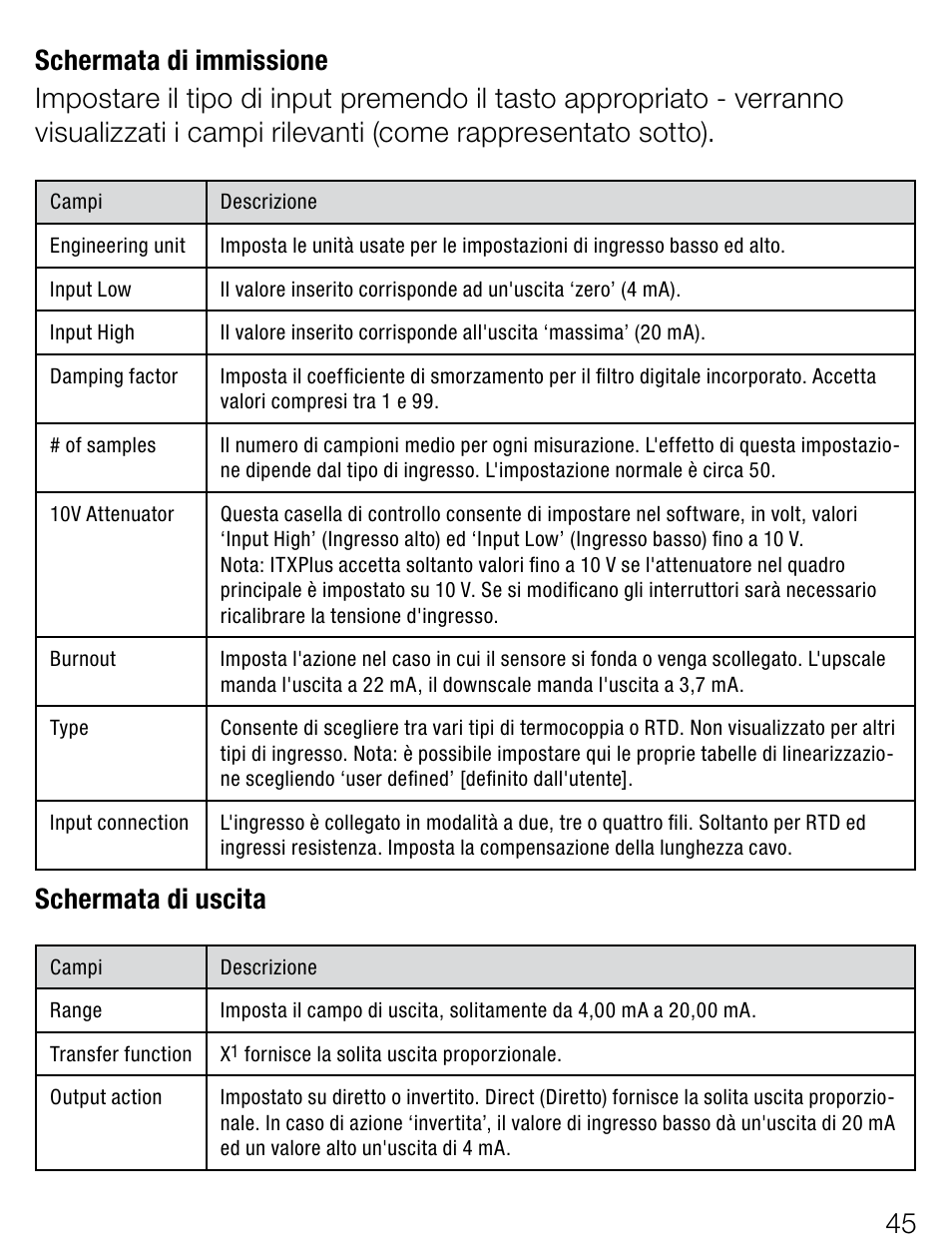 Schermata di uscita | Weidmuller ITX+ - Universal signal isolator / amplifier User Manual | Page 45 / 64