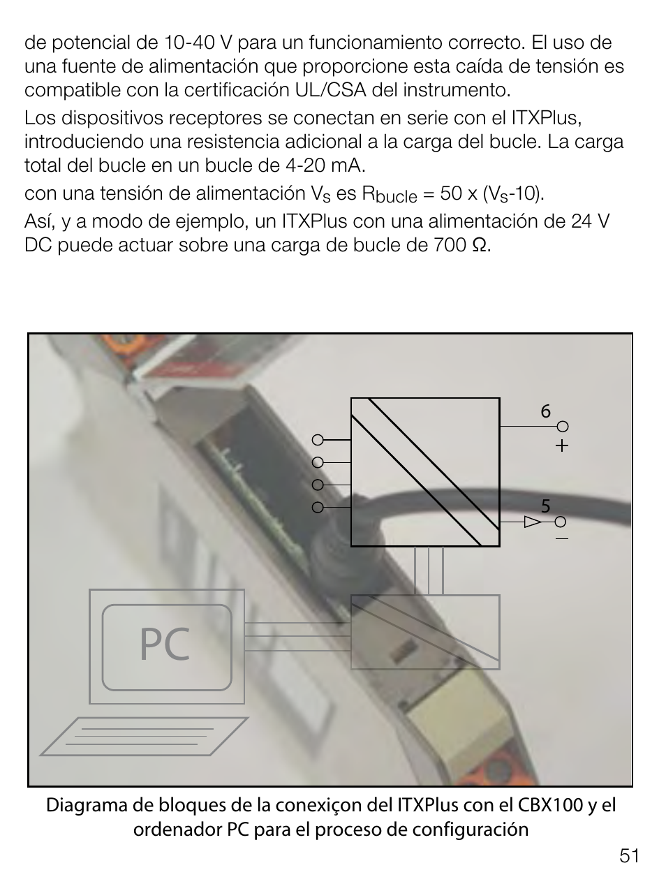 Cbx100 itxplus | Weidmuller ITX+ - Universal signal isolator / amplifier User Manual | Page 51 / 64