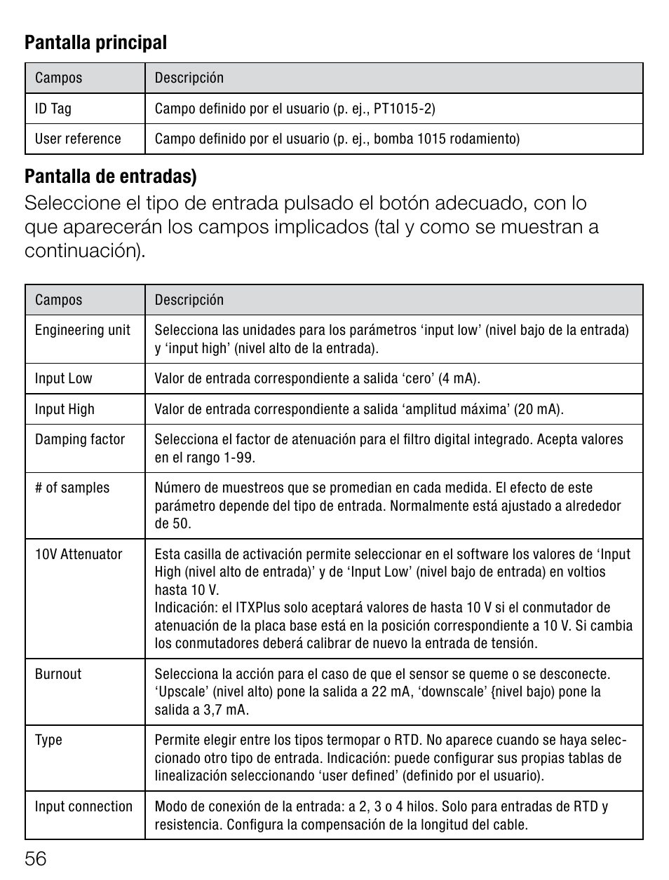 56 pantalla principal | Weidmuller ITX+ - Universal signal isolator / amplifier User Manual | Page 56 / 64