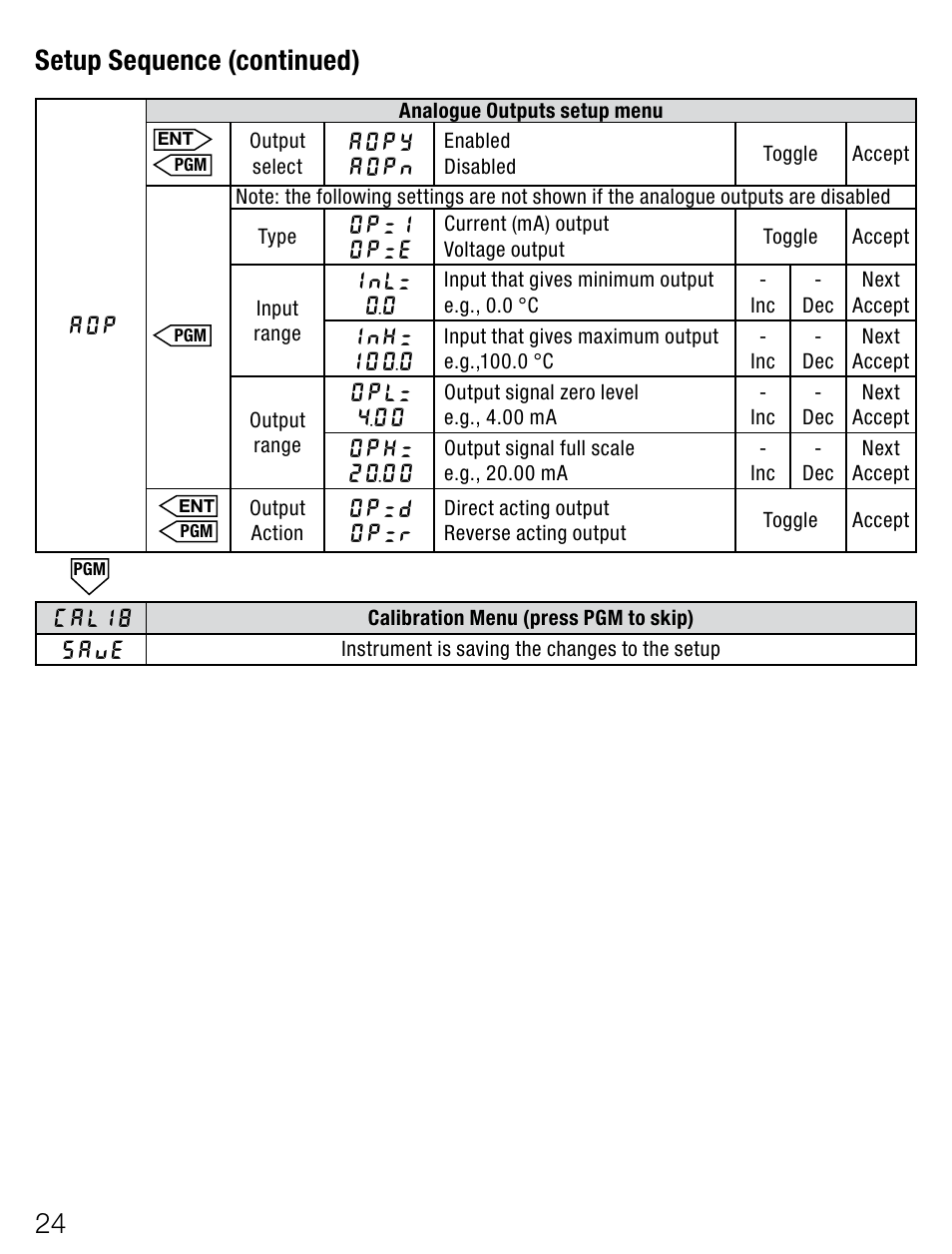 Setupsequence(continued) | Weidmuller PMX400TMP - Display instrument for control panel User Manual | Page 11 / 39