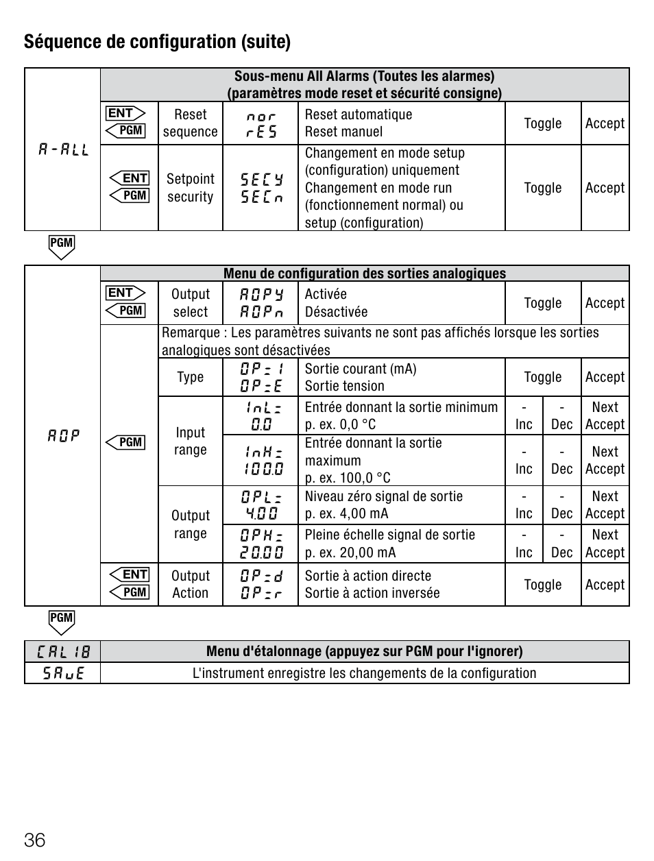 Séquencedeconfiguration(suite) | Weidmuller PMX400TMP - Display instrument for control panel User Manual | Page 23 / 39