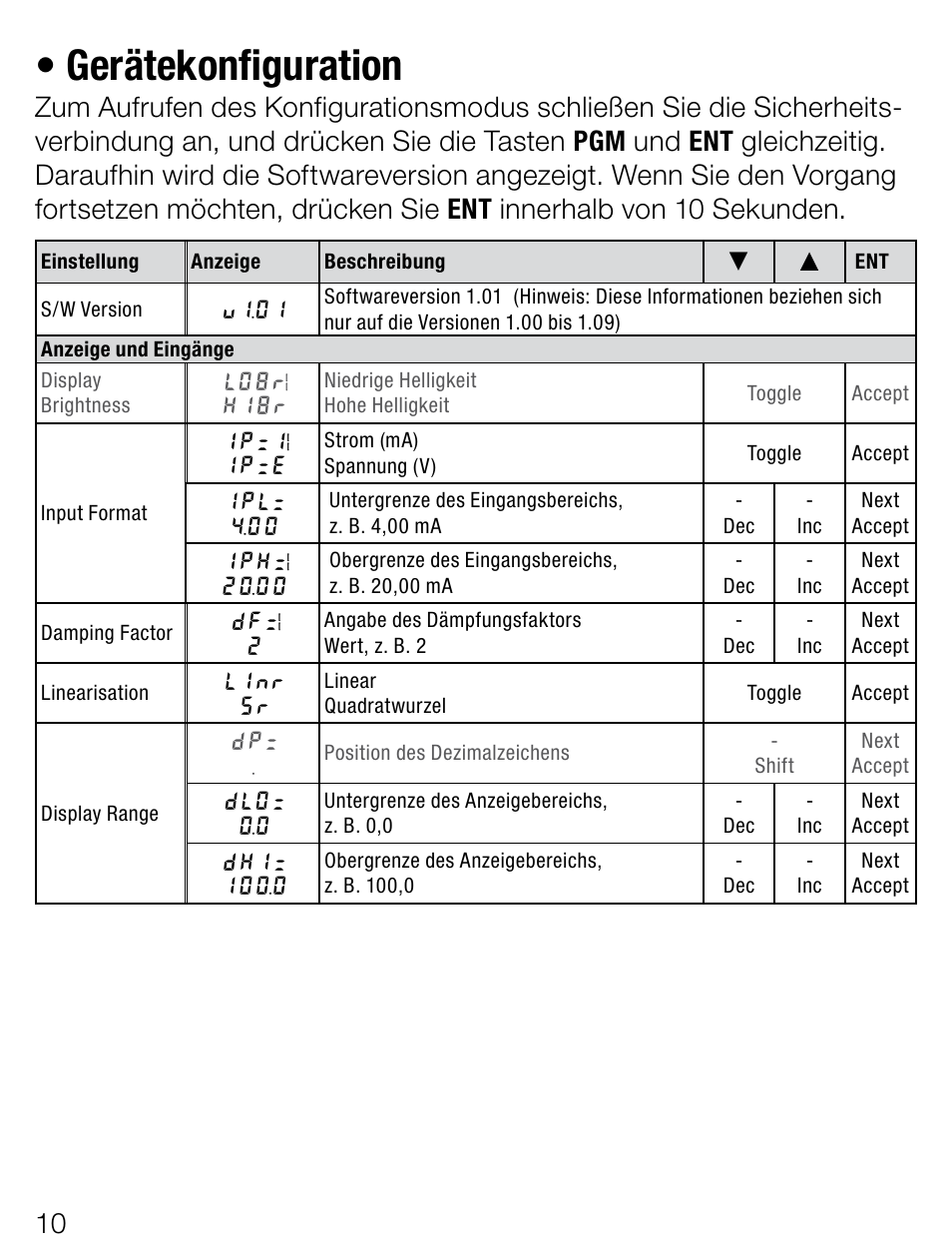 Gerätekonfiguration | Weidmuller PMX420SERIES - Display instrument for control panel User Manual | Page 10 / 68