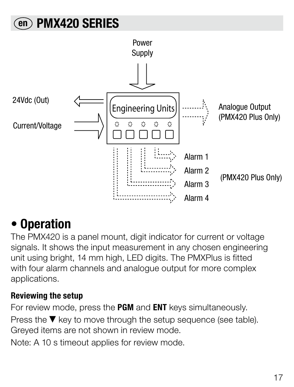 Pmx420series •operation | Weidmuller PMX420SERIES - Display instrument for control panel User Manual | Page 17 / 68