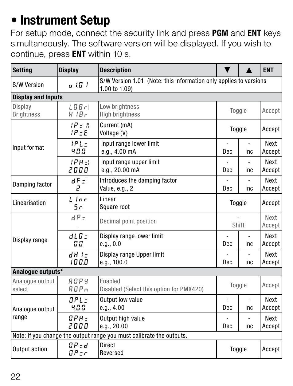 Instrumentsetup | Weidmuller PMX420SERIES - Display instrument for control panel User Manual | Page 22 / 68