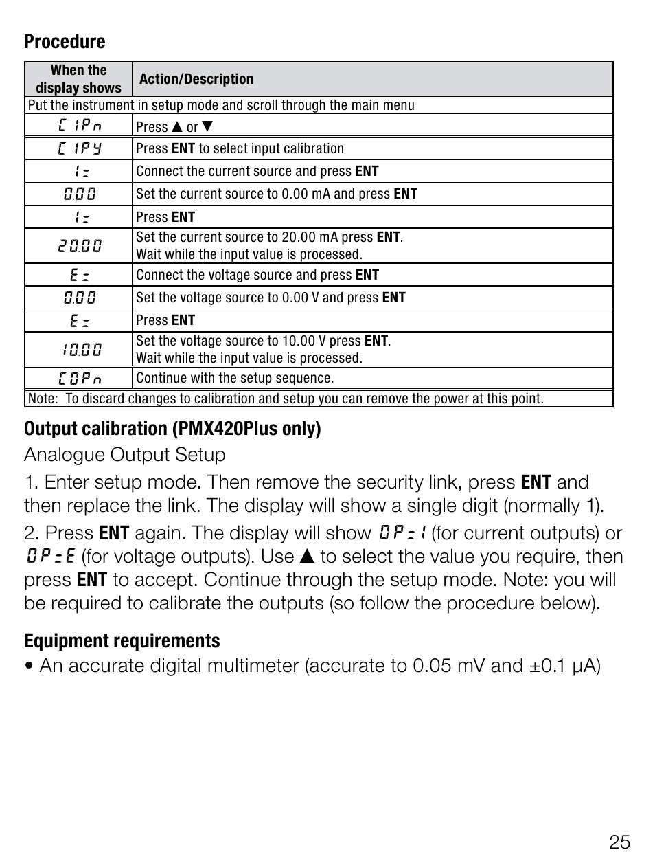 Procedure | Weidmuller PMX420SERIES - Display instrument for control panel User Manual | Page 25 / 68