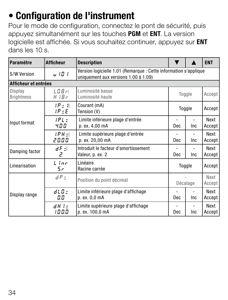Configurationdel'instrument | Weidmuller PMX420SERIES - Display instrument for control panel User Manual | Page 34 / 68