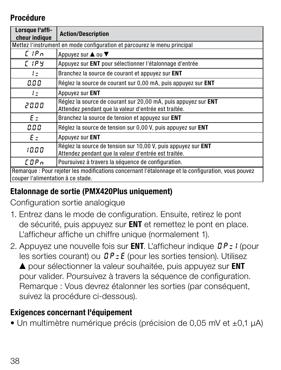 8 procédure | Weidmuller PMX420SERIES - Display instrument for control panel User Manual | Page 38 / 68