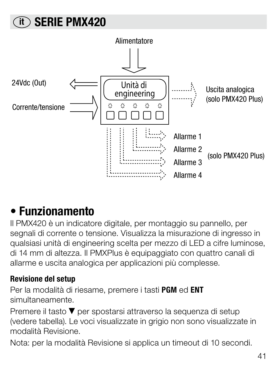 Seriepmx420 •funzionamento | Weidmuller PMX420SERIES - Display instrument for control panel User Manual | Page 41 / 68