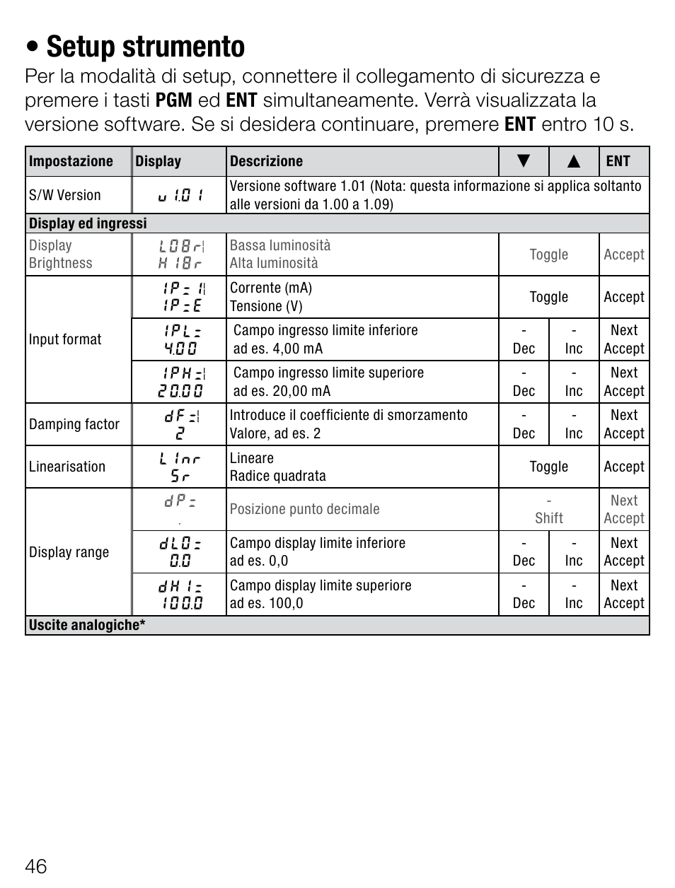 Setupstrumento | Weidmuller PMX420SERIES - Display instrument for control panel User Manual | Page 46 / 68