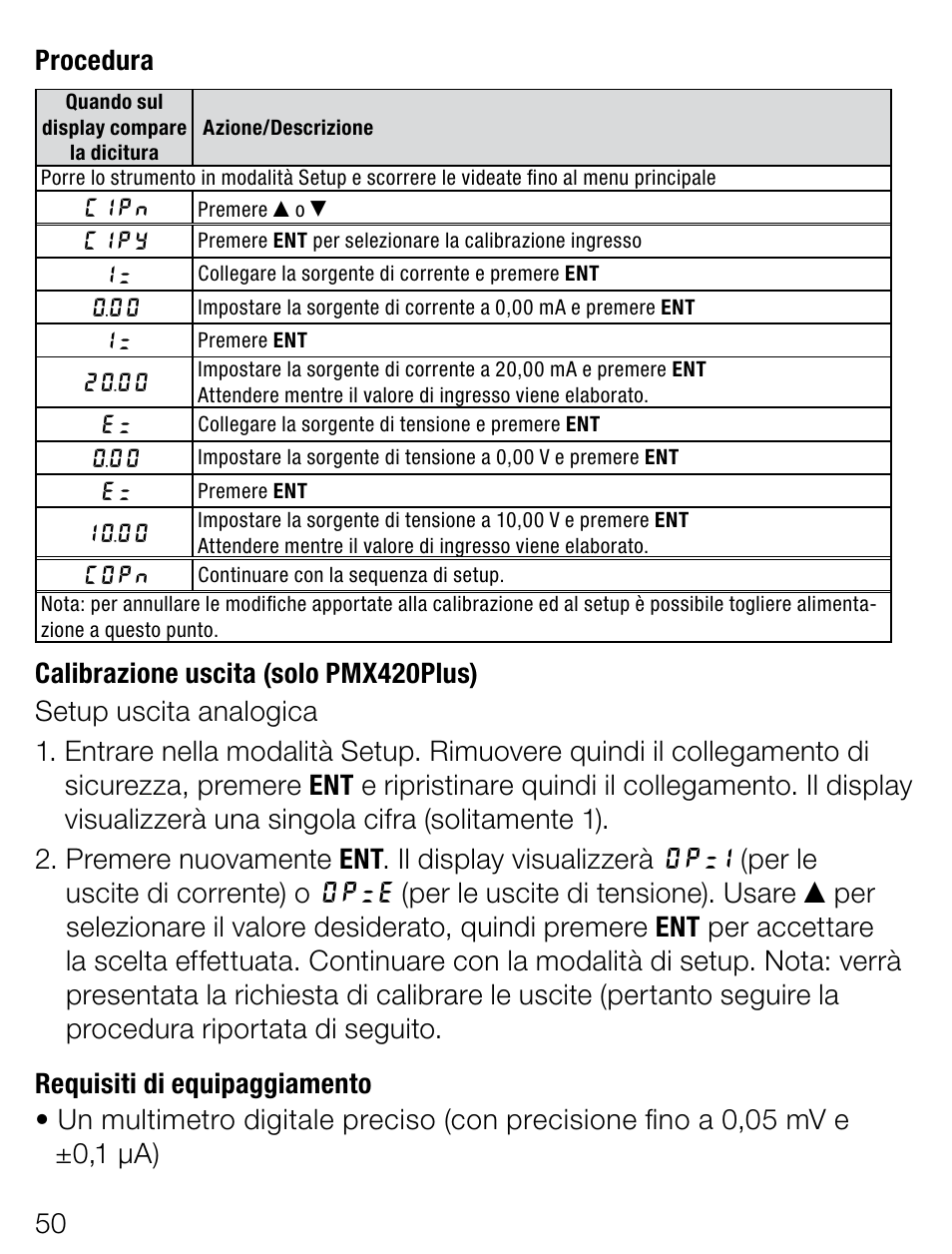 0 procedura | Weidmuller PMX420SERIES - Display instrument for control panel User Manual | Page 50 / 68