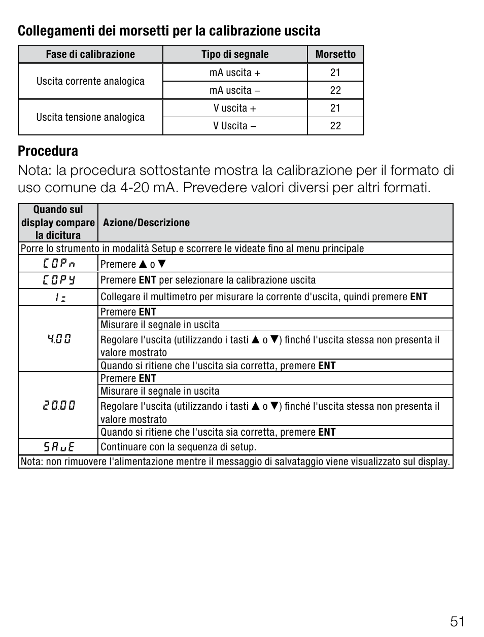Weidmuller PMX420SERIES - Display instrument for control panel User Manual | Page 51 / 68