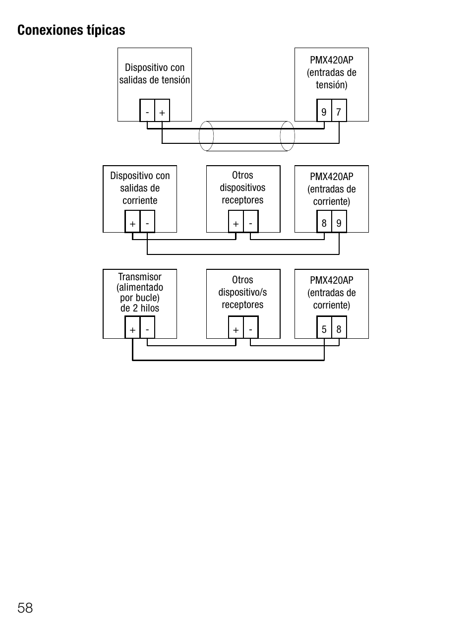 Conexionestípicas | Weidmuller PMX420SERIES - Display instrument for control panel User Manual | Page 58 / 68