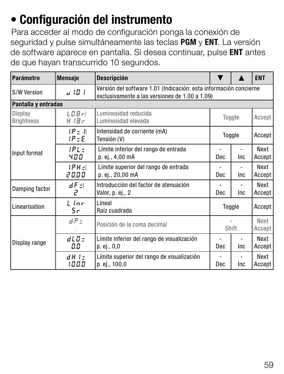 Configuracióndelinstrumento | Weidmuller PMX420SERIES - Display instrument for control panel User Manual | Page 59 / 68