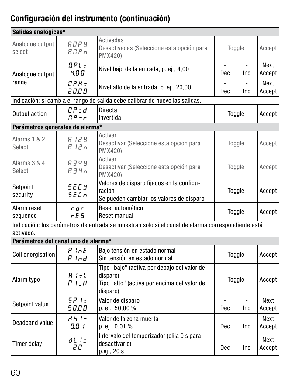 Configuracióndelinstrumento(continuación) | Weidmuller PMX420SERIES - Display instrument for control panel User Manual | Page 60 / 68